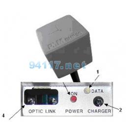電磁場分析探頭EHP-50B & EHP-50C